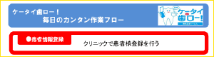 かんたんマニュアル(A4判 1冊)